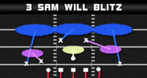 madden tips play nickel 3 3 5 3 sam will blitz