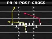 Singleback Deuce Close – PA X Post Cross madden tips plays ssingleback deuce close pa x post close