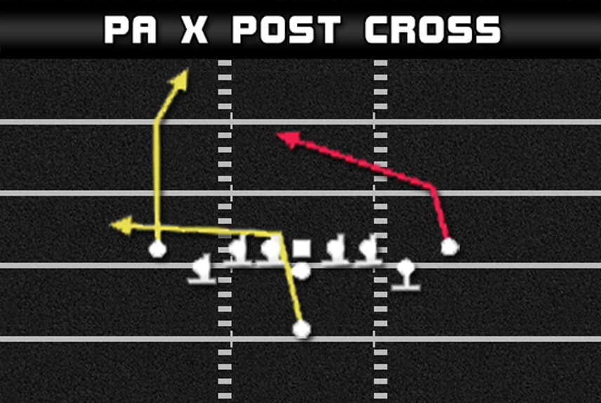 Singleback Deuce Close - PA X Post Cross