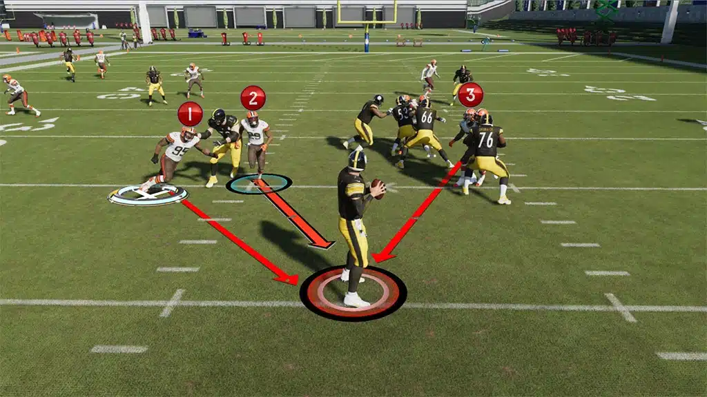 Triple Threat Pressure 5 Triple Threat Pressure 5