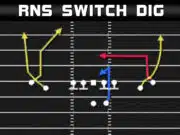 Gun Spread – RNS Switch Dig madden 21 offensive plays cover 4 beater rns switch dig play diagram