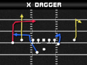 madden 21 passing tips man coverager beater x dagger banner play diagram