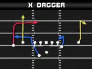 Gun Flex Y Off Wk – X Dagger madden 21 passing tips man coverager beater x dagger banner play diagram