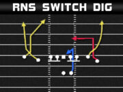 madden 21 rns dig switch play diagram