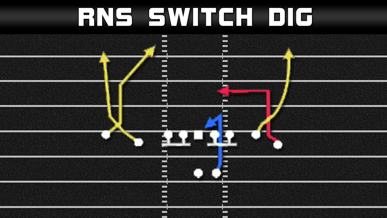 Man Press Beater - Madden 21 - Gun Flanker Close - Switch Dig