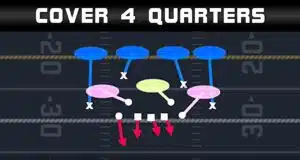 madden 21 plays four man pass rush 3 4 cub cover 4 quarters play diagram