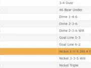 Madden 22 Defensive Live Formation List madden 22 defensive live formation list