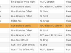 Madden 22 Offensive Default Play Finder With Search madden 22 offensive default play list search