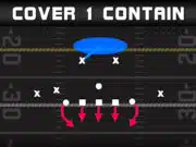 Nickel 3-3-5 Wide – Cover 1 Contain madden 22 plays edge pressure nickel 3 3 5 wide cover 1 contain play diagram