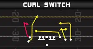 madden 22 tips plays press man beates gun empty trey stack curl switch
