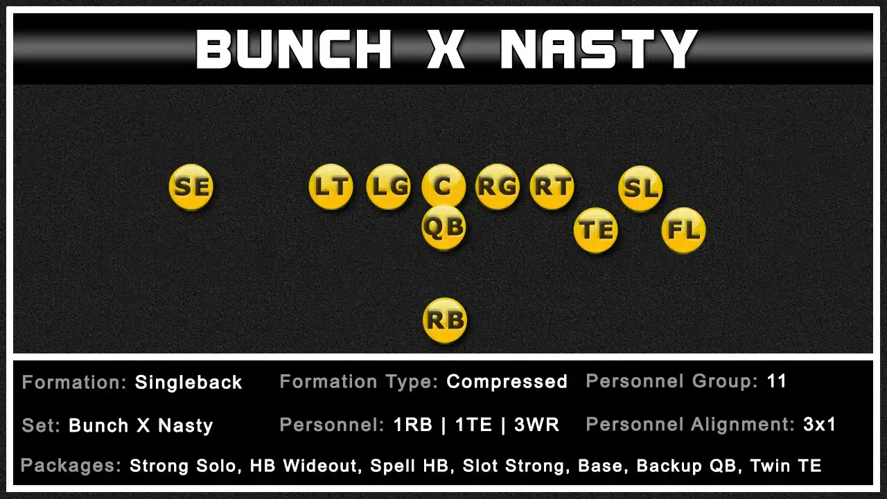 Singleback Bunch X Nasty 1 Singleback Bunch X Nasty 1