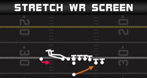 stretch wr screen madden 22 offensive tips plays how run stretch wr screen