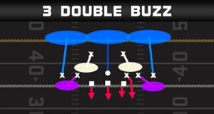 madden 22 defensive tips 3 quarter normal defenses mix in 3 double buzz play diagram