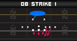 madden 22 plays doulble edge pressure quarter normal db strike 1 play diagram