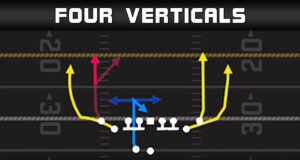 best man press beater from gun tight slots hb wk four verticals madden tips play diagram