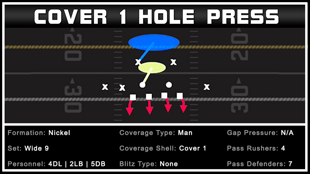 Nickel Wide 9 - Cover 1 Hole Press