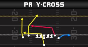 man beater singleback wing flex pa y cross madden tips play diagram