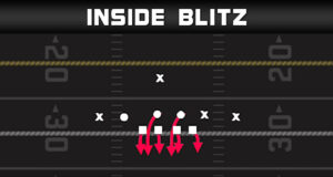 Our Favorite Blitz Setup From the Dime 1-4-6 - Mike SS 3 Seam