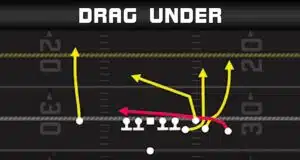 press man beater 1 play td gun bunch quads drag under play banner intro play diagram