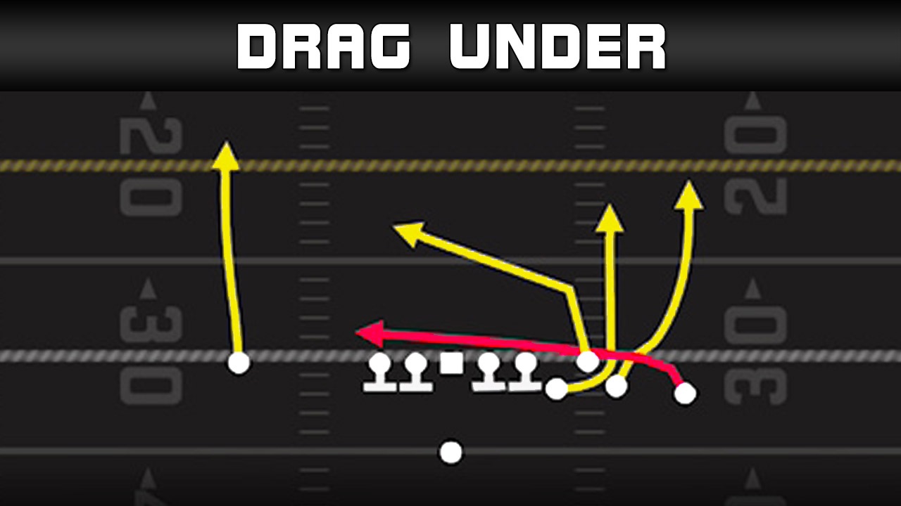 pass plays - Madden Guides