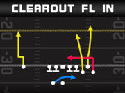 madden tips one play td cover 0 cover 1 gun bunch clearout fl in youtube thumb play diagram