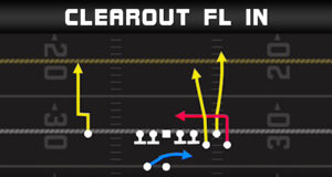 madden tips one play td cover 0 cover 1 gun bunch clearout fl in youtube thumb play diagram