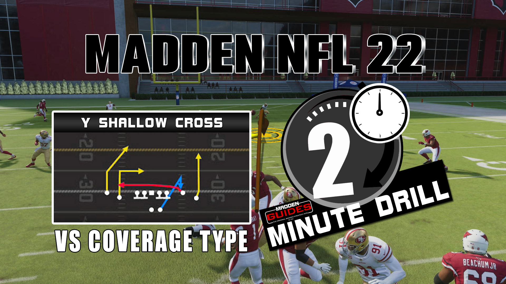 Madden Zone Coverage Assignments