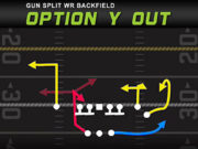 gun split wr backfield dig wr option play diagram thumb