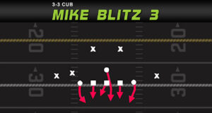 lb blitz 0 3 3 cub mike blitz 0 madden nfl 23 play diagram