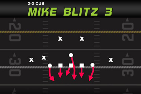 lb blitz 0 3 3 cub mike blitz 0 madden nfl 23 play diagram