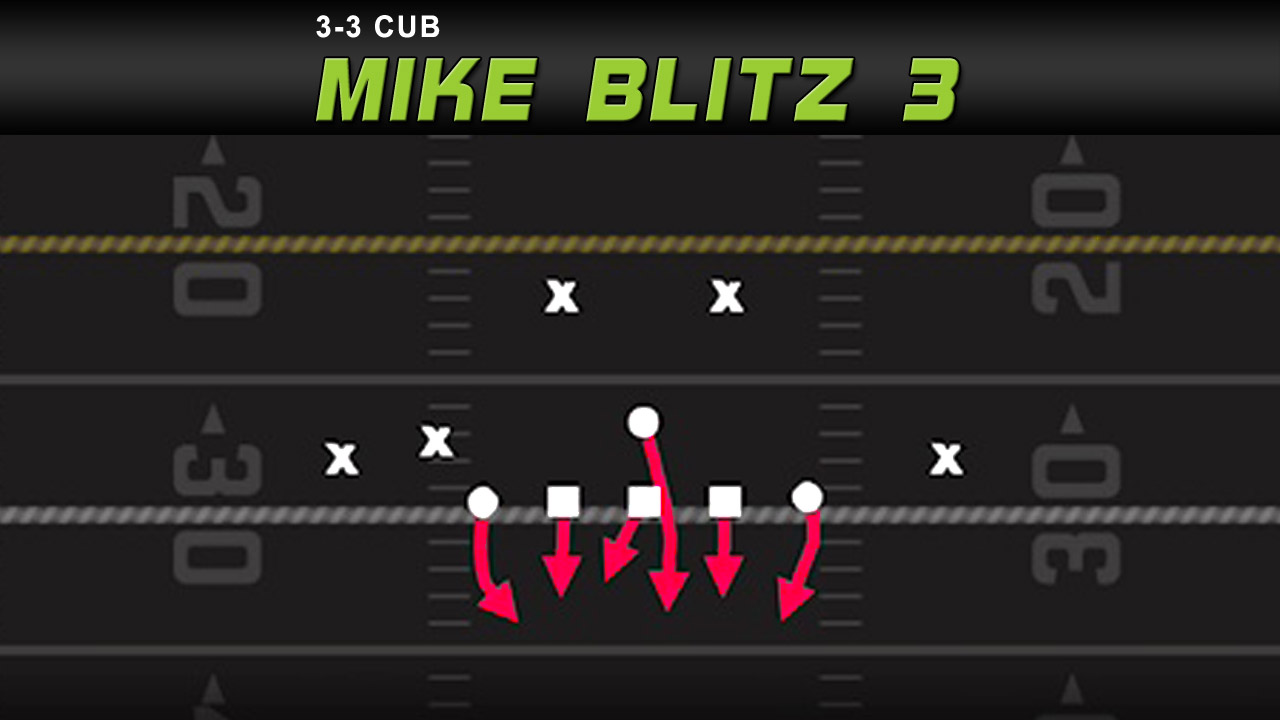 LB Blitz 0 - 3-3 Cub - Mike Blitz 0 - Madden NFL 23