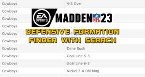 madden nfl 23 defensive formation list