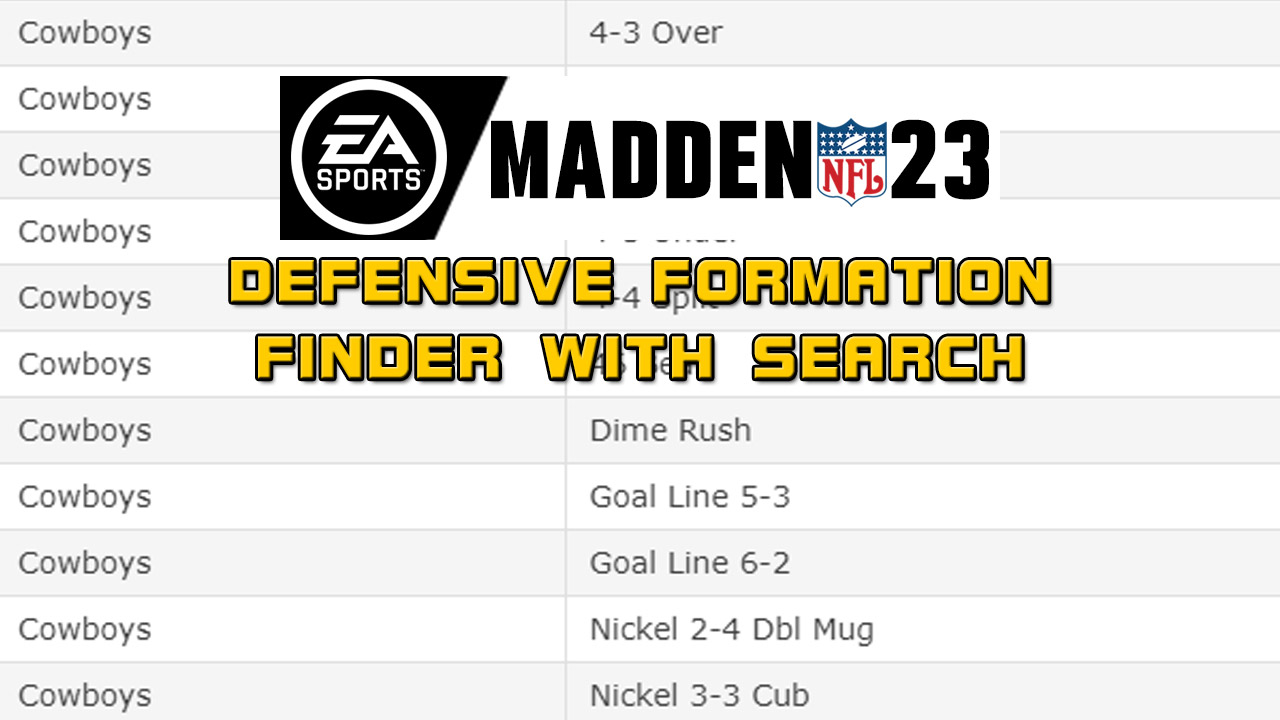 Madden NFL 23 Offensive Formation List