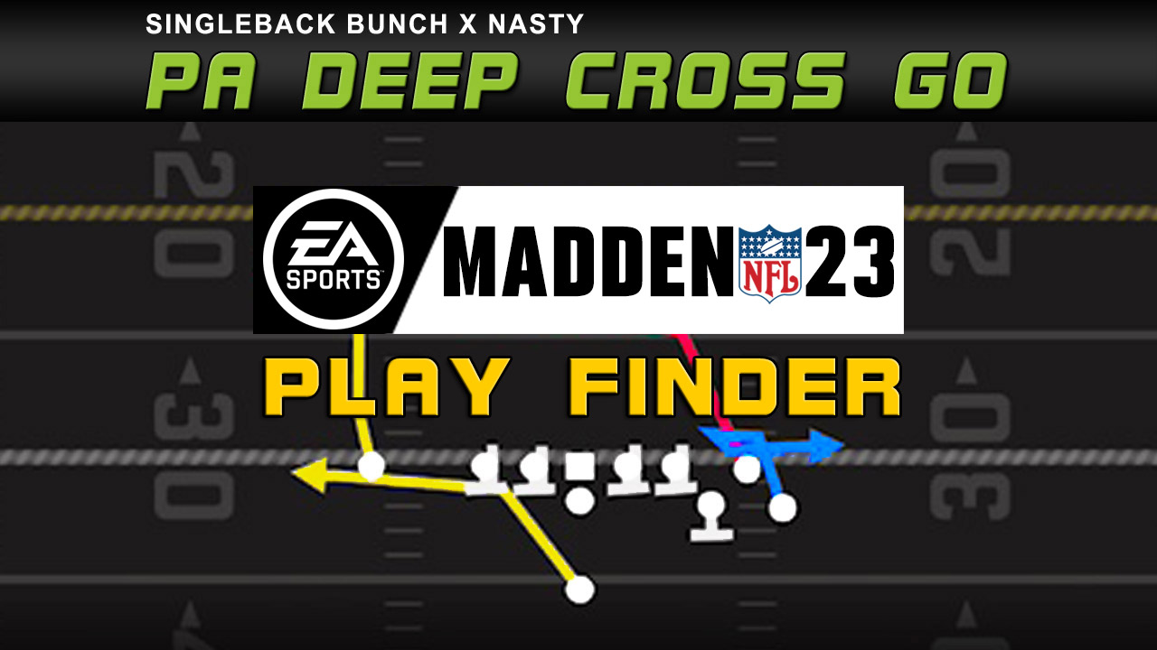 This Nano Blitz - 3-4 Odd - Pinch Buck 0 - Madden NFL 23