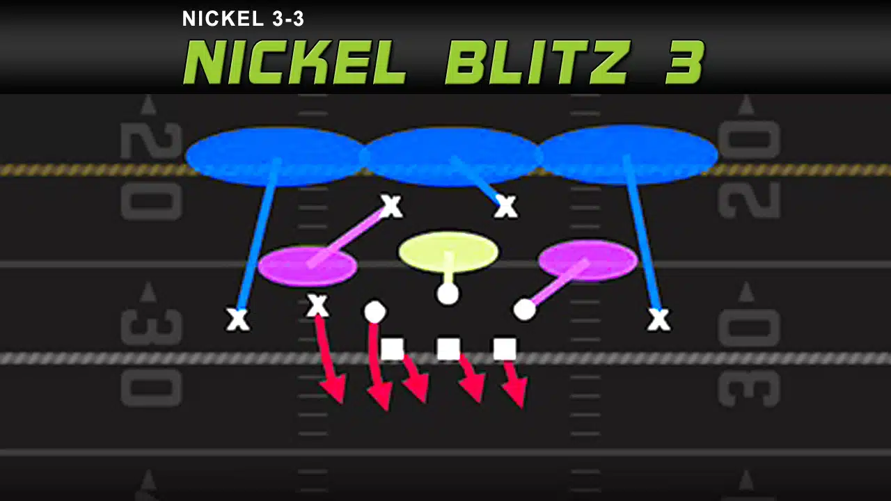 nano blitz pressure nickel 3 3 nickell blitz 3 madden nfl 23 play diagram nano blitz pressure nickel 3 3 nickell blitz 3 madden nfl 23 play diagram