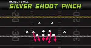 blitz setup screams heat rb stays into pass block play diagram