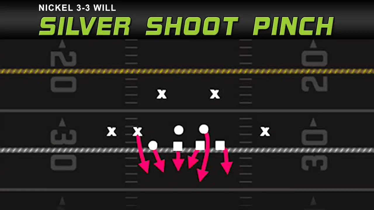 blitz setup screams heat rb stays into pass block play diagram blitz setup screams heat rb stays into pass block play diagram