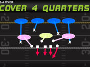 create fumbles with this blitz setup madden tips play diagram