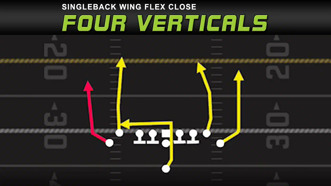 madden nfl 23offensive tips shades of old school rocket catch play diagram madden nfl 23offensive tips shades of old school rocket catch play diagram