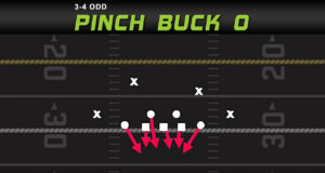 nano blitz 3 4 odd pinch buck 0 madden nfl 23 play diagram