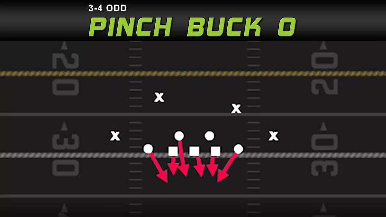 nano blitz 3 4 odd pinch buck 0 madden nfl 23 play diagram nano blitz 3 4 odd pinch buck 0 madden nfl 23 play diagram