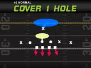 46 Normal – Cover 1 Hole 46 normal cover 1 hole a gap blitz madden tips play diagram