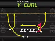 Gun Bunch – Y Curl big play potential vs press man coverage cover 0 gun bunch y curl