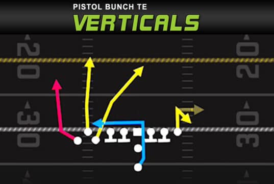 man press beater pistol bunch te verticals play diagram