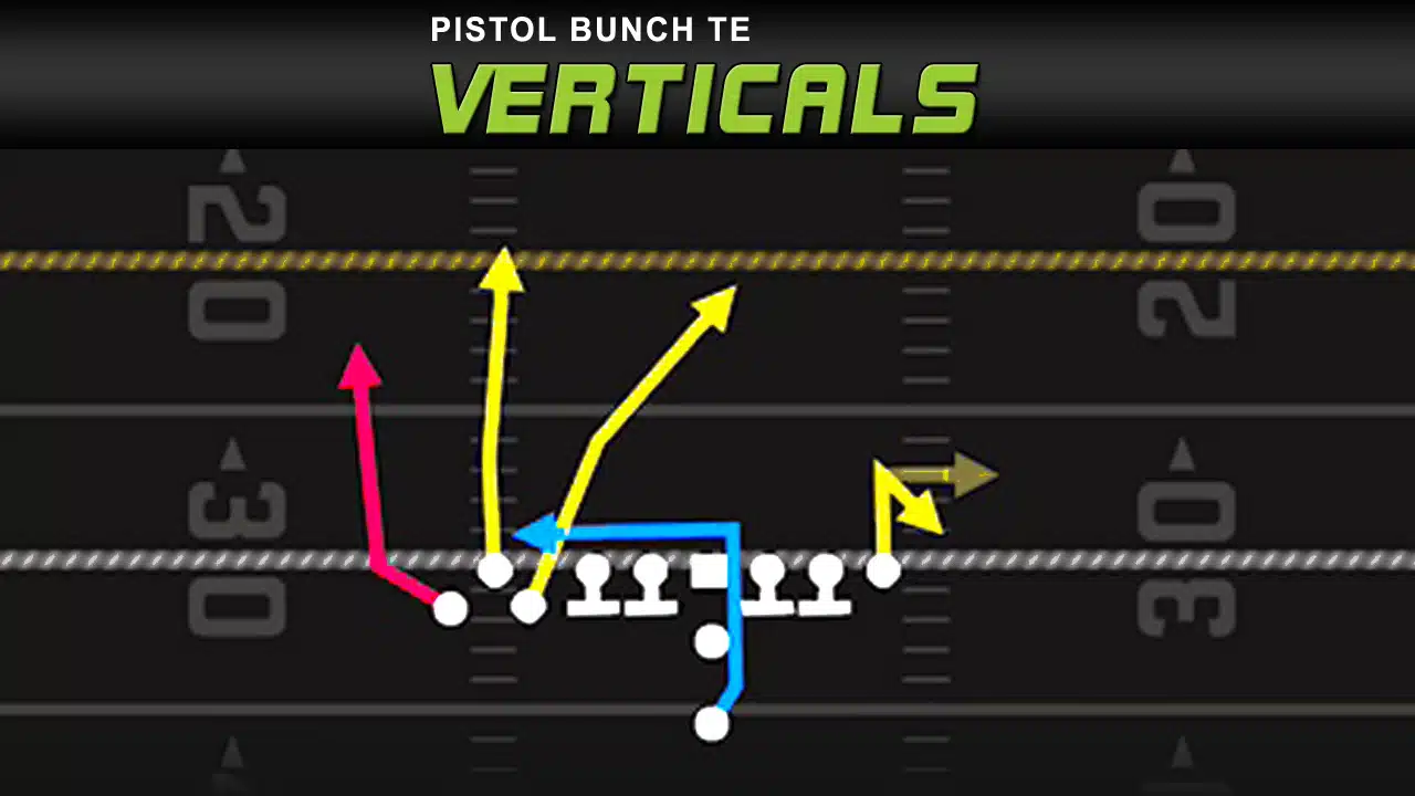 man press beater pistol bunch te verticals play diagram man press beater pistol bunch te verticals play diagram