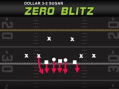 2 man pass rush dollar sugar 3 2 zero blitz youtube thumb plays play diagram