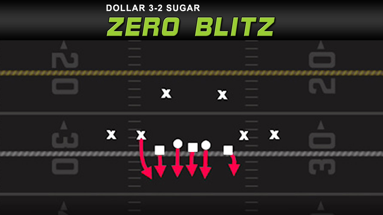 Dollar 3-2 Sugar - Zero Blitz