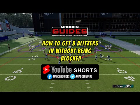 How To) Full Beginners Guide To Ultimate Team in Madden 23 