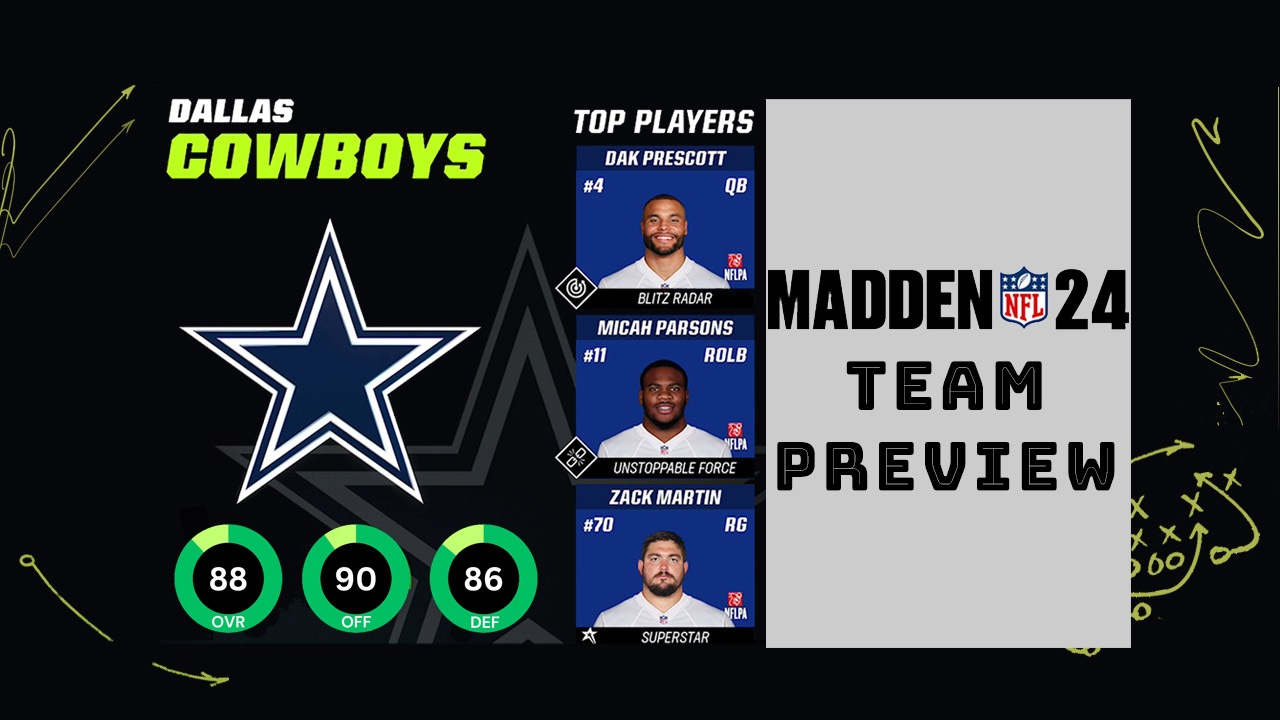 Dallas Cowboys Team Preview Madden 24