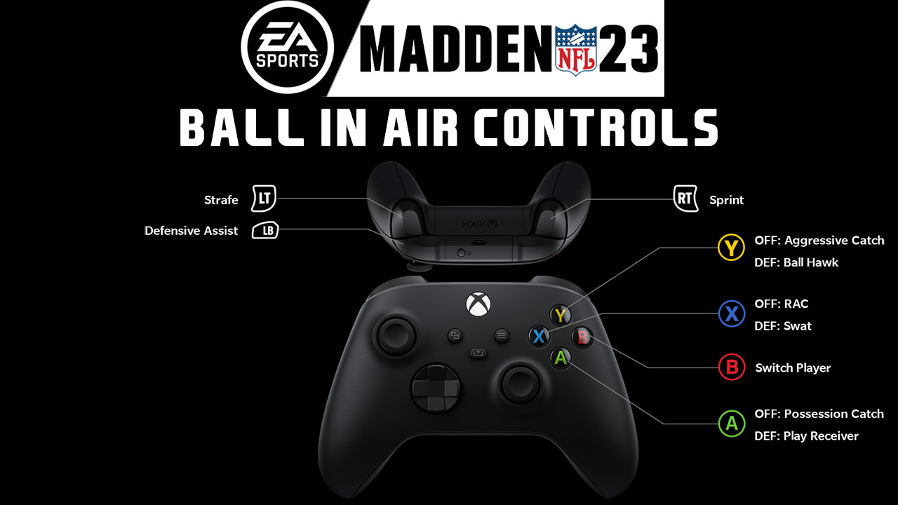 How to strip the ball in Madden 23